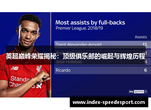 英超巅峰荣耀揭秘：顶级俱乐部的崛起与辉煌历程