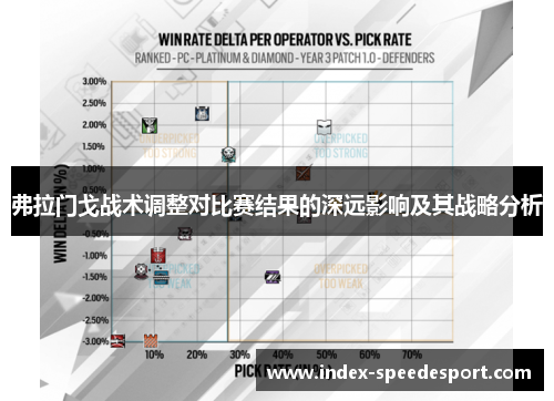 弗拉门戈战术调整对比赛结果的深远影响及其战略分析